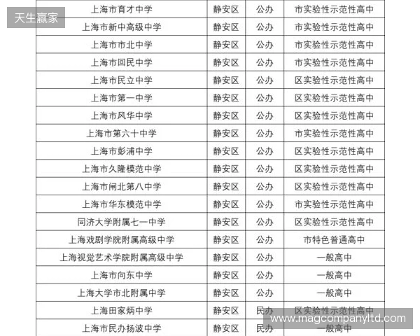 马良行谈上海女足目标：我们明年的目标还是保四争一吧