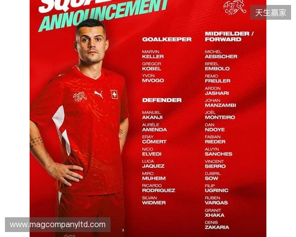 瑞士本期大名单:扎卡领衔,阿坎吉、科贝尔、巴尔加斯、恩多耶在列 瑞士本期大名单:扎卡领衔,阿坎吉、科贝尔、巴尔加斯、恩多耶在列