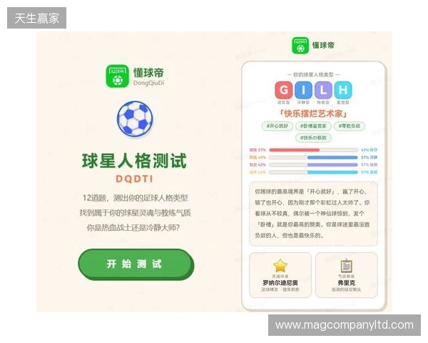 SBTI?No!DQDTI!足球人集合,测试解锁你的专属球星人格 SBTI?No!DQDTI!足球人集合,测试解锁你的专属球星人格